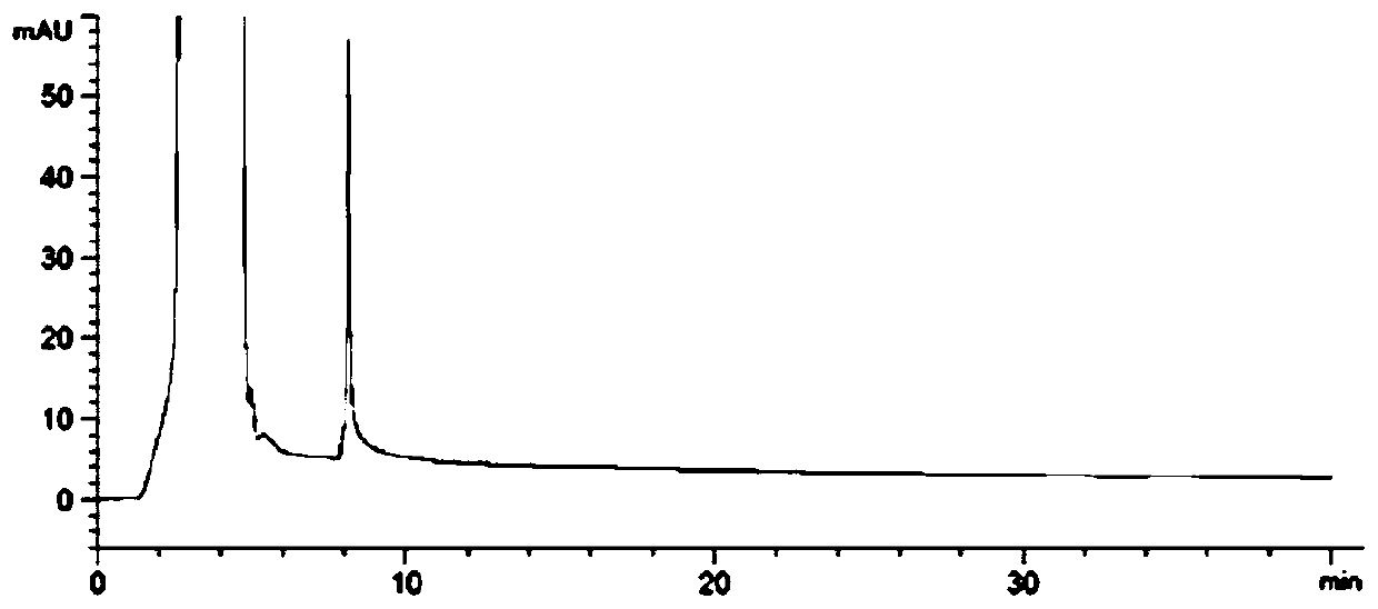 Method for detecting (R)-etiracetam from medicine