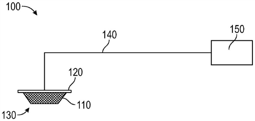 Systems and method for applying biocompatible encapsulation to sensor enabled wound monitoring and therapy dressings