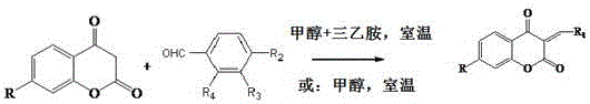 A kind of coumarin derivative and its preparation method and application