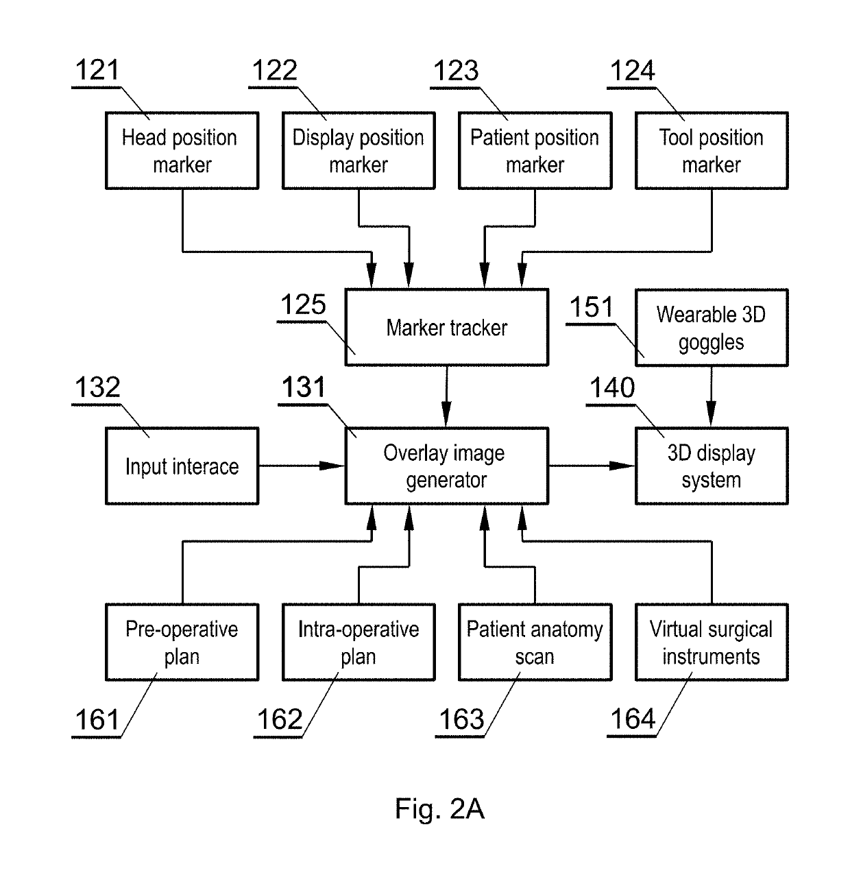 Graphical user interface for displaying automatically segmented individual parts of anatomy in a surgical navigation system