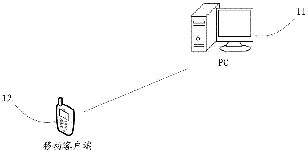 Method, device and system for pulling files