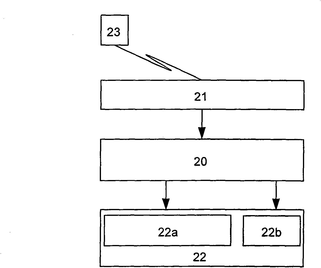 Method of realizing free search by bonding anti-forgery search with advertisement release in medicine sale terminal and system thereof