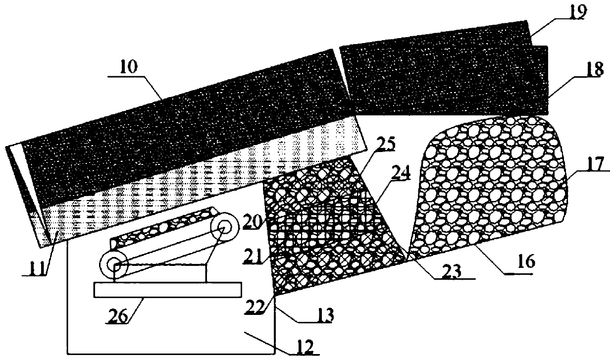 A method for retaining entry along the gob with mesh cage filling and support at the entryway