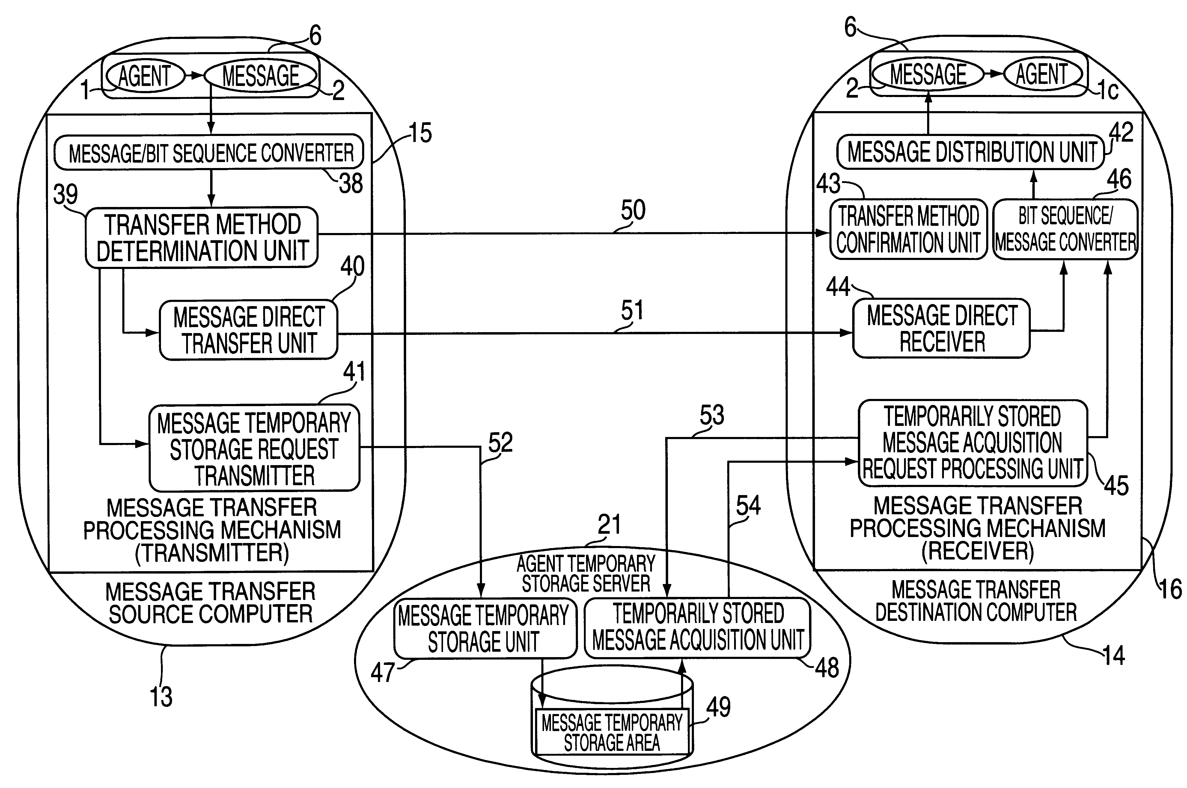 Agent moving method, message transmission method, agent transmission method, agent acquisition method, message acquisition method and agent list acquisition method, and computer