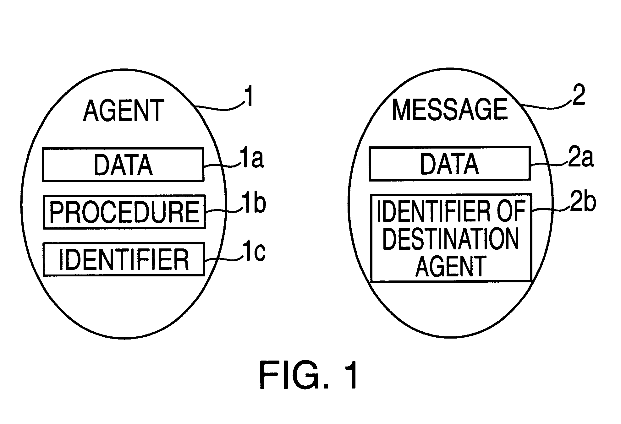 Agent moving method, message transmission method, agent transmission method, agent acquisition method, message acquisition method and agent list acquisition method, and computer