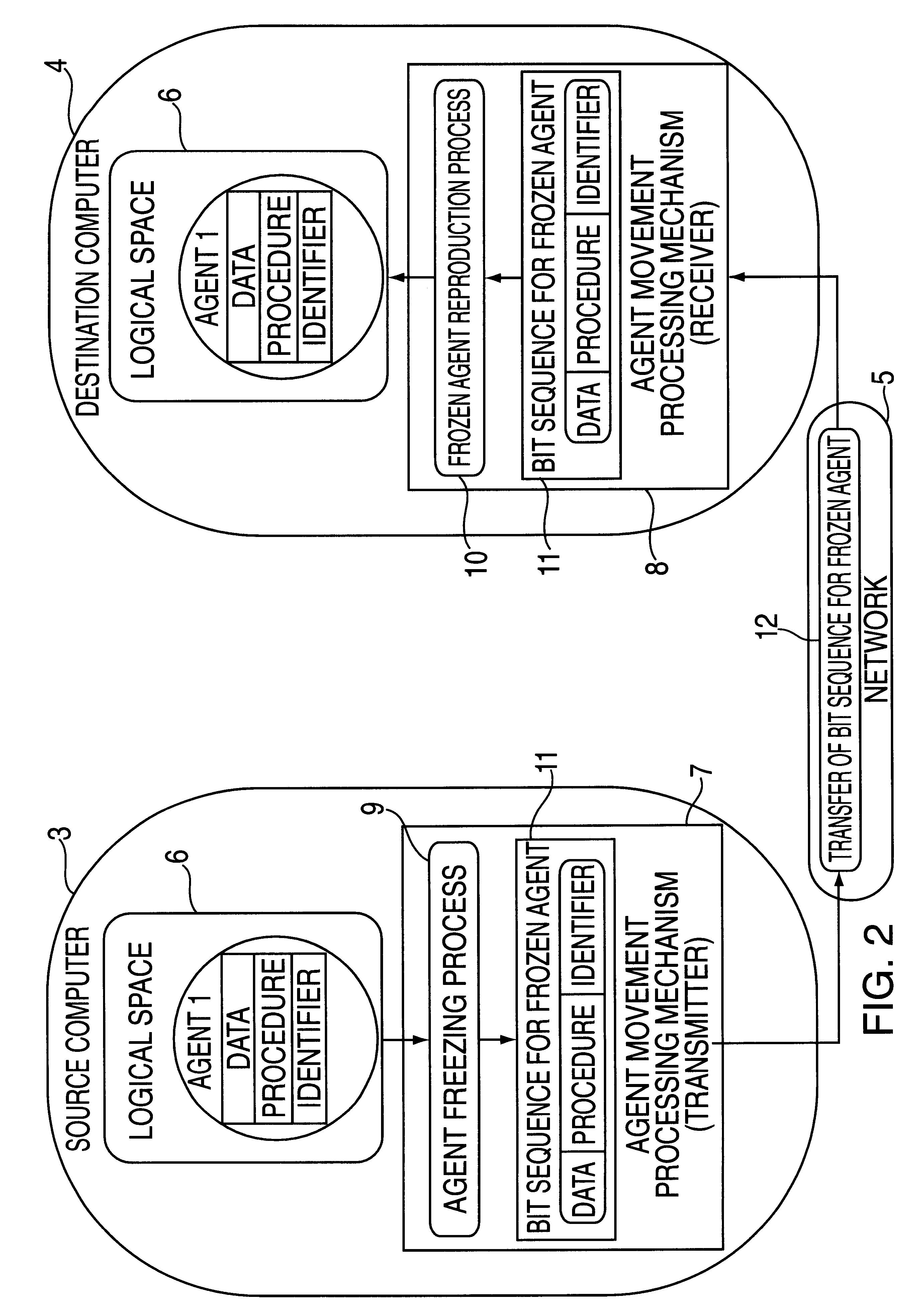 Agent moving method, message transmission method, agent transmission method, agent acquisition method, message acquisition method and agent list acquisition method, and computer