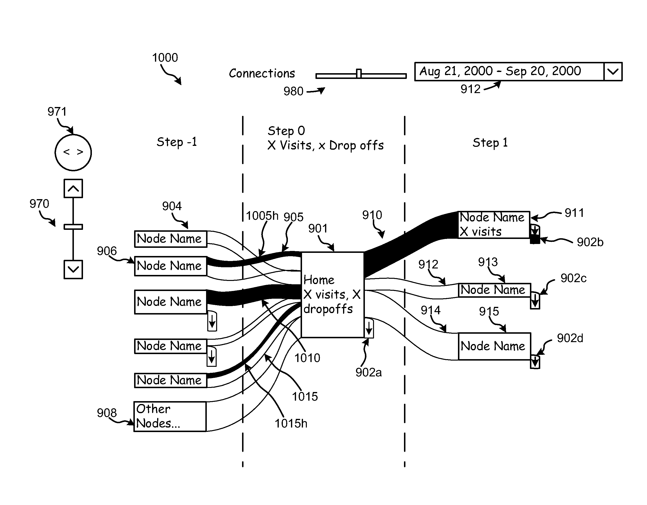 System and method for flow visualization and interaction with network traffic