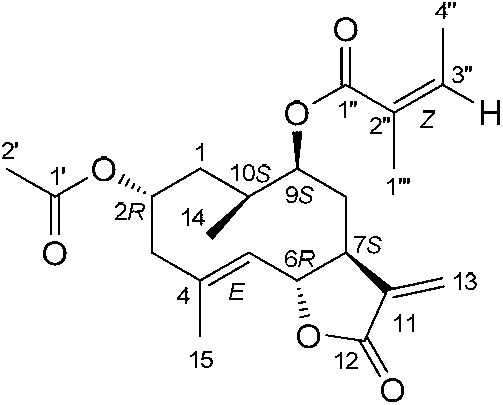 Inula wissmannian extracts, preparation for same, and application of extracts in preparation of anti-inflammatory medicine