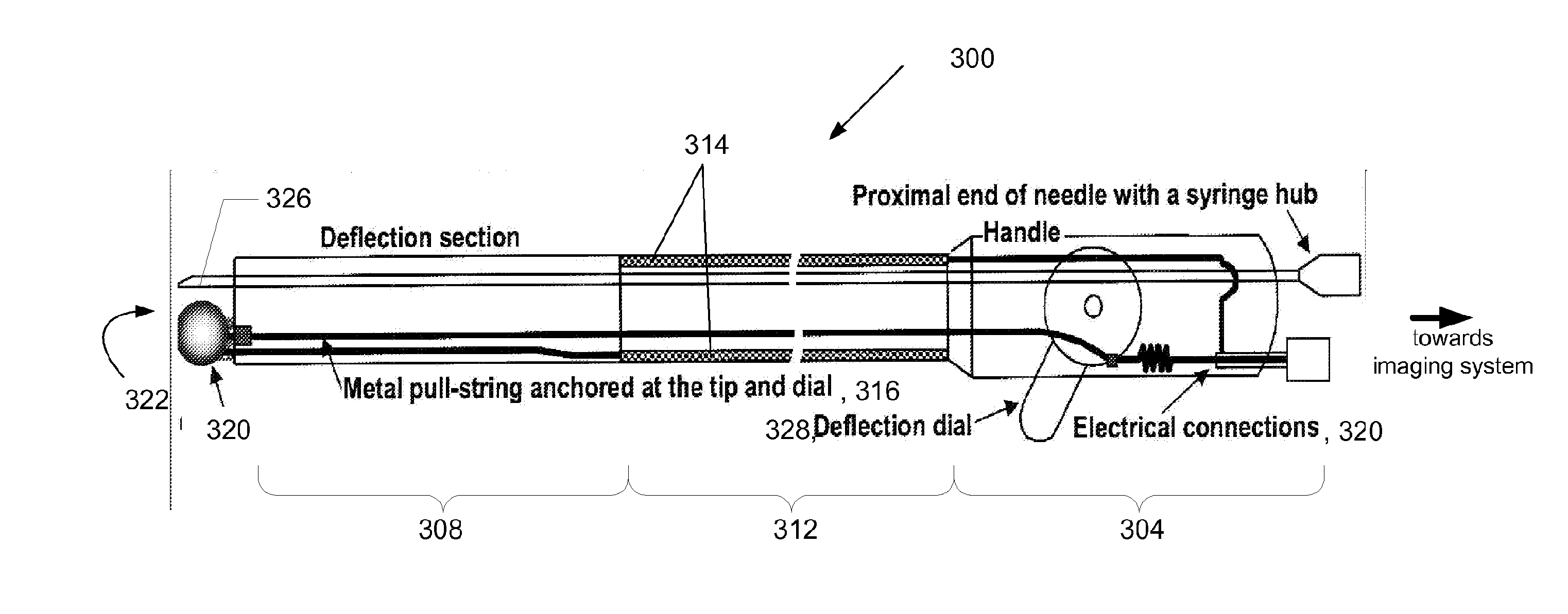 Steerable catheter navigation with the use of interference ultrasonography