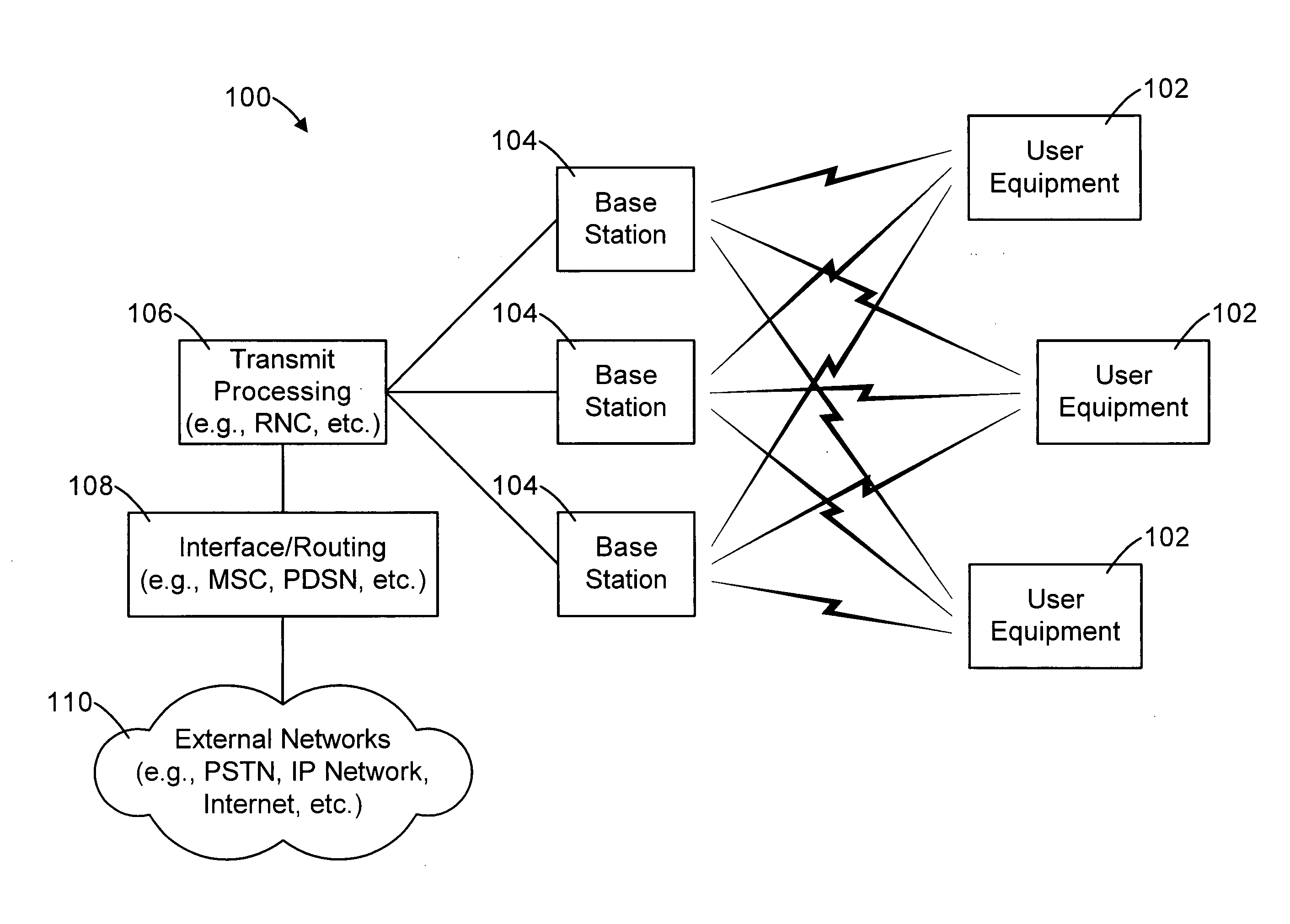 Method, apparatus and system for handling unreliable feedback information in a wireless network