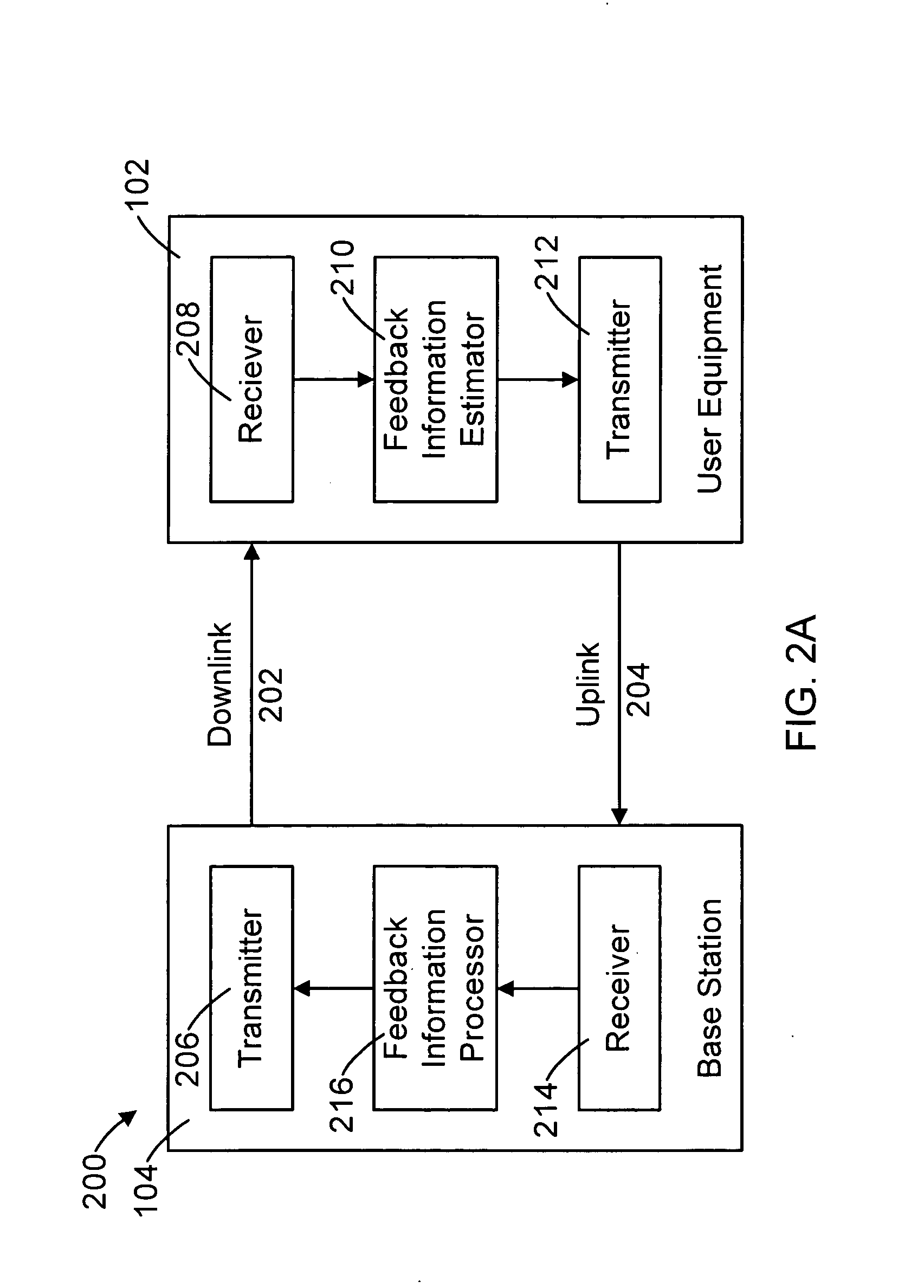 Method, apparatus and system for handling unreliable feedback information in a wireless network