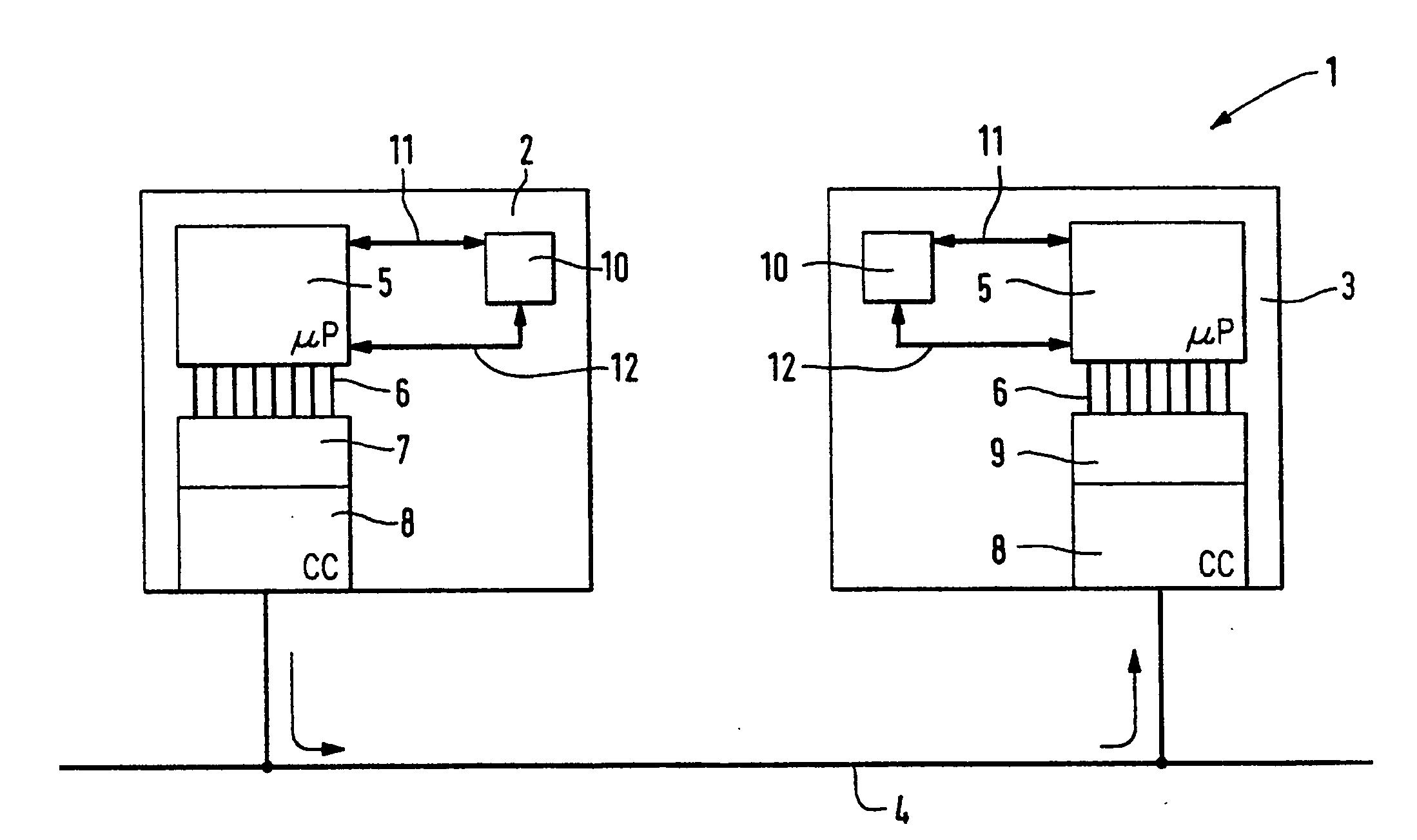 Method and Device for Forming a Signature