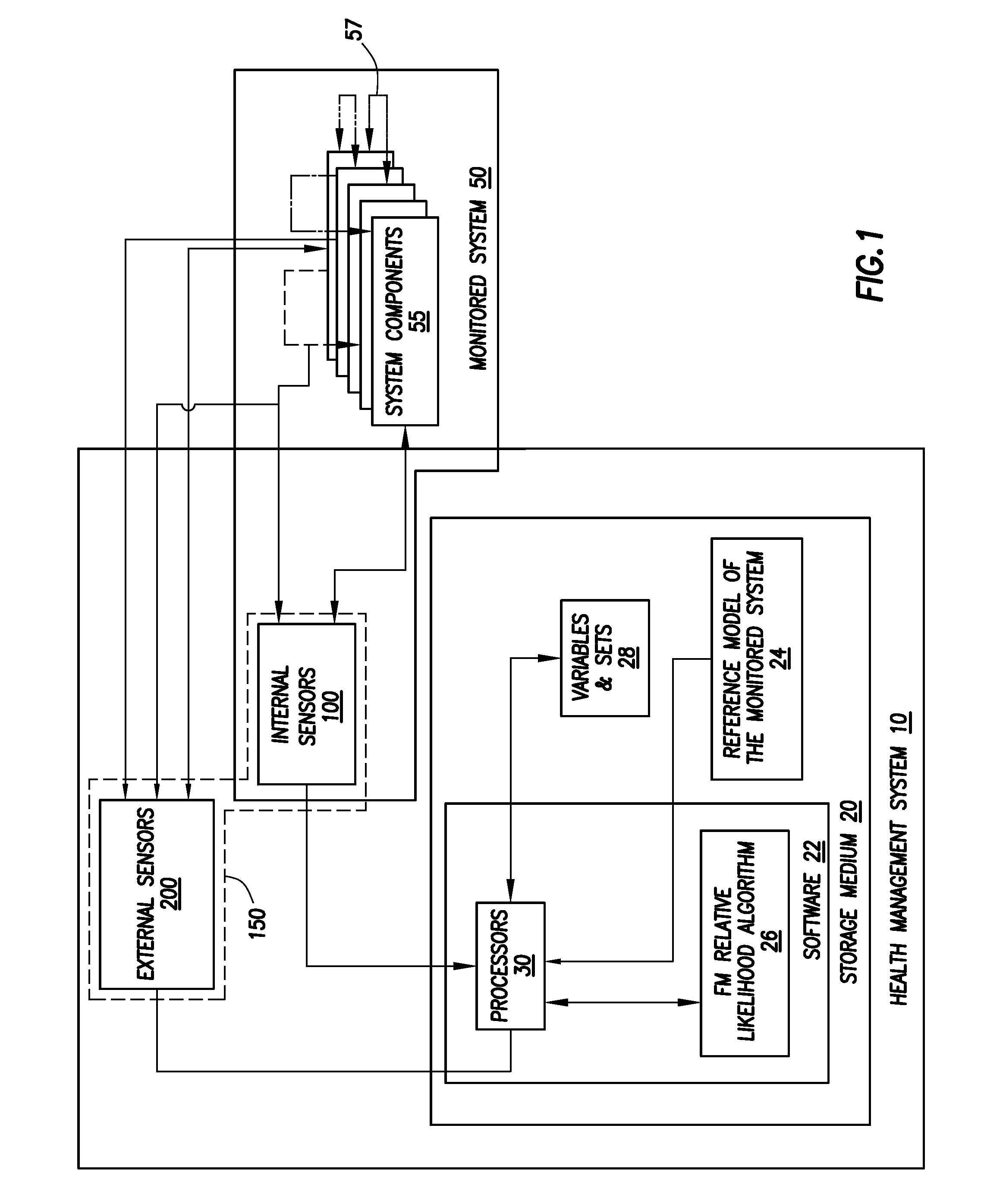 Fault splitting algorithm