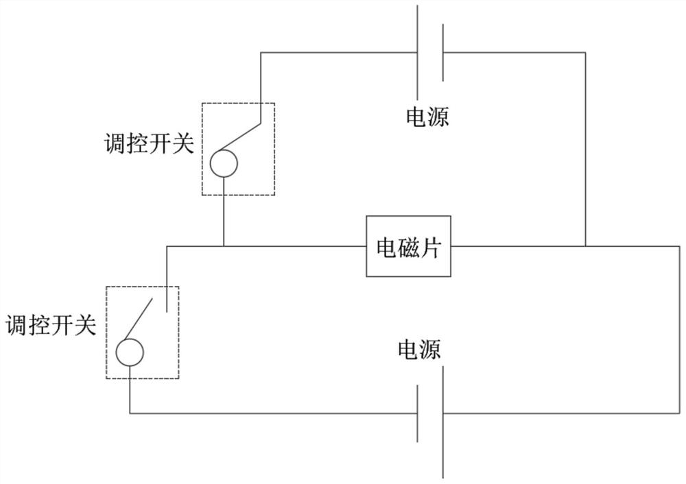 Drying device capable of automatically turning Chuanminshen violaceum and using method of drying device