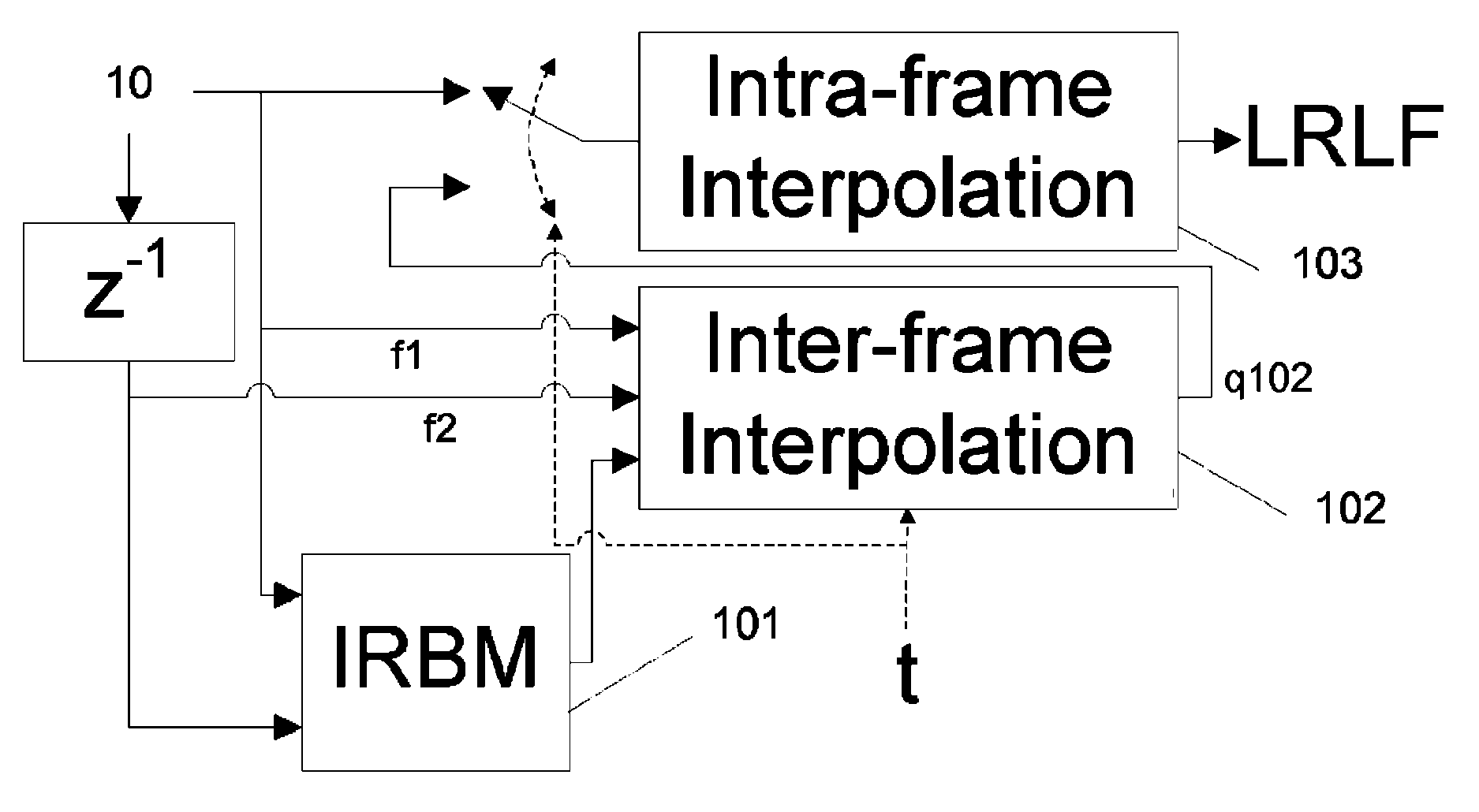 Method and apparatus for performing super-resolution