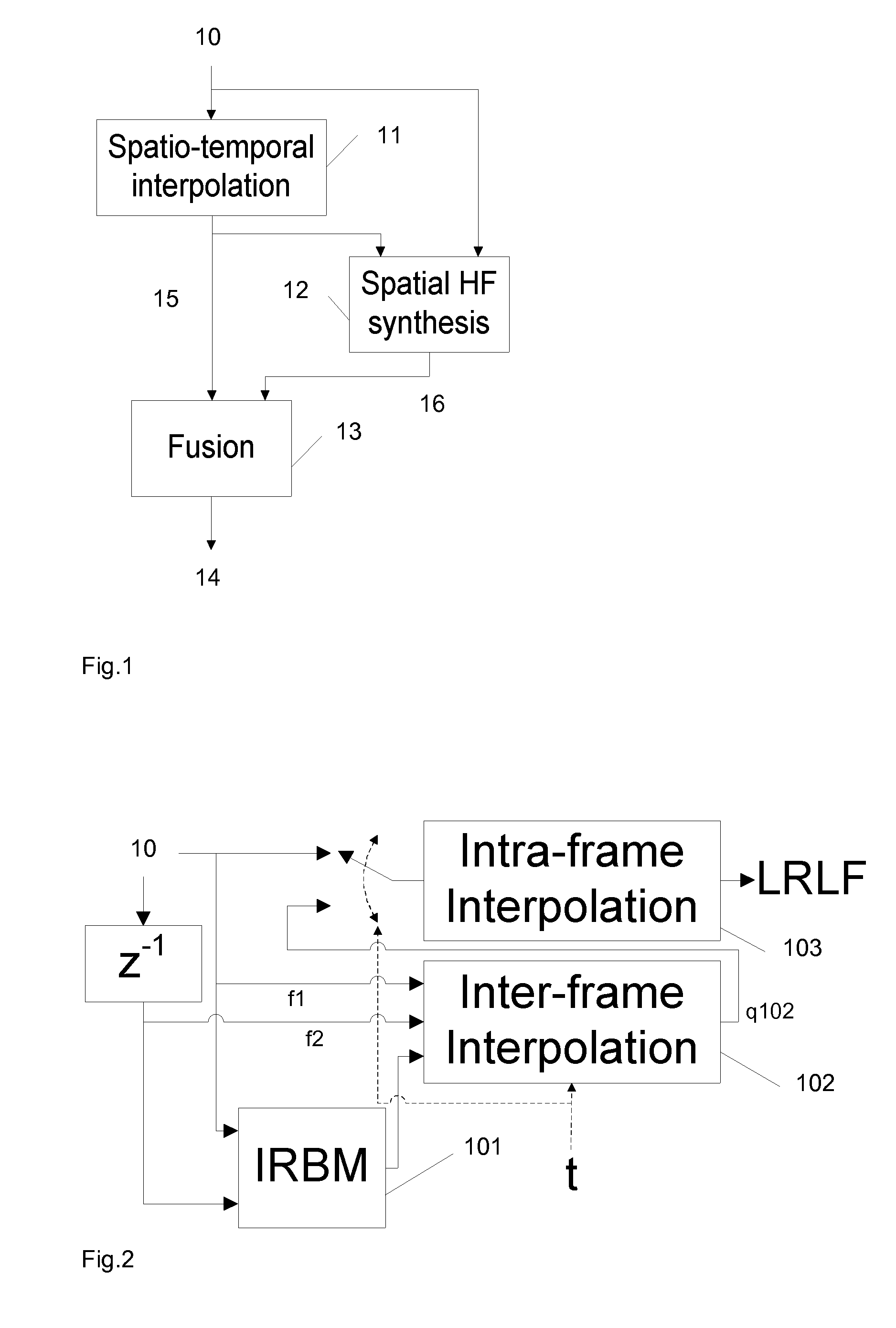 Method and apparatus for performing super-resolution