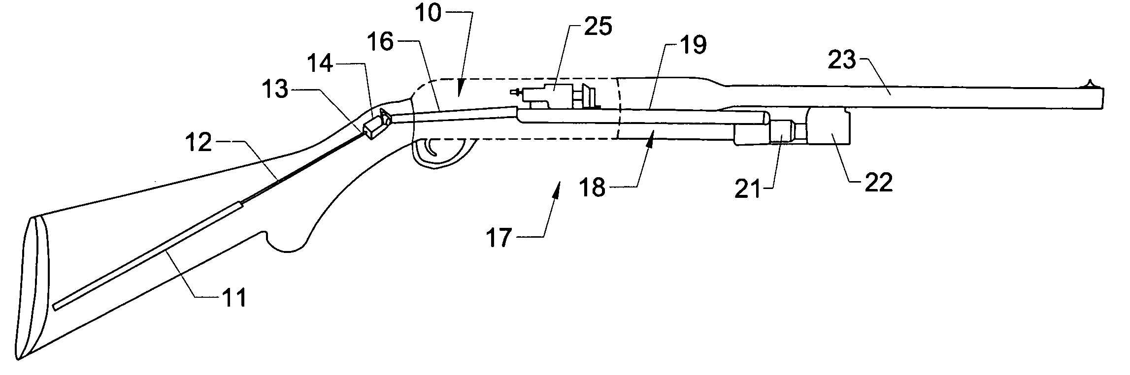 Action rate control system