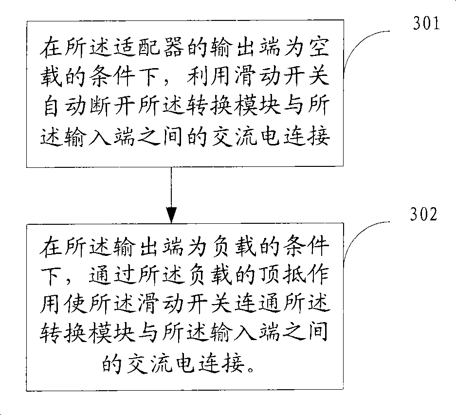 Adapter, notebook computer and energy saving method for adapter