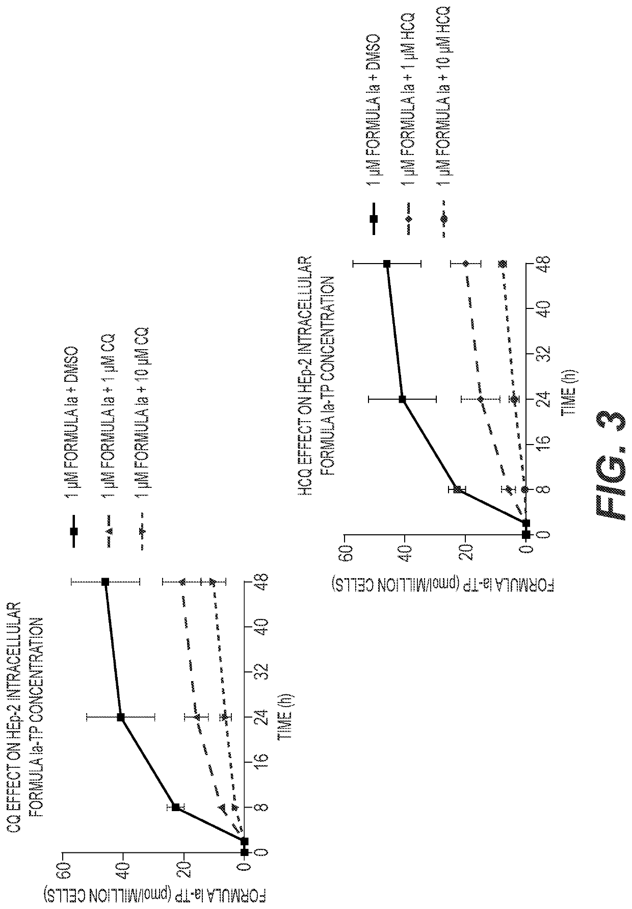 Remdesivir treatment methods