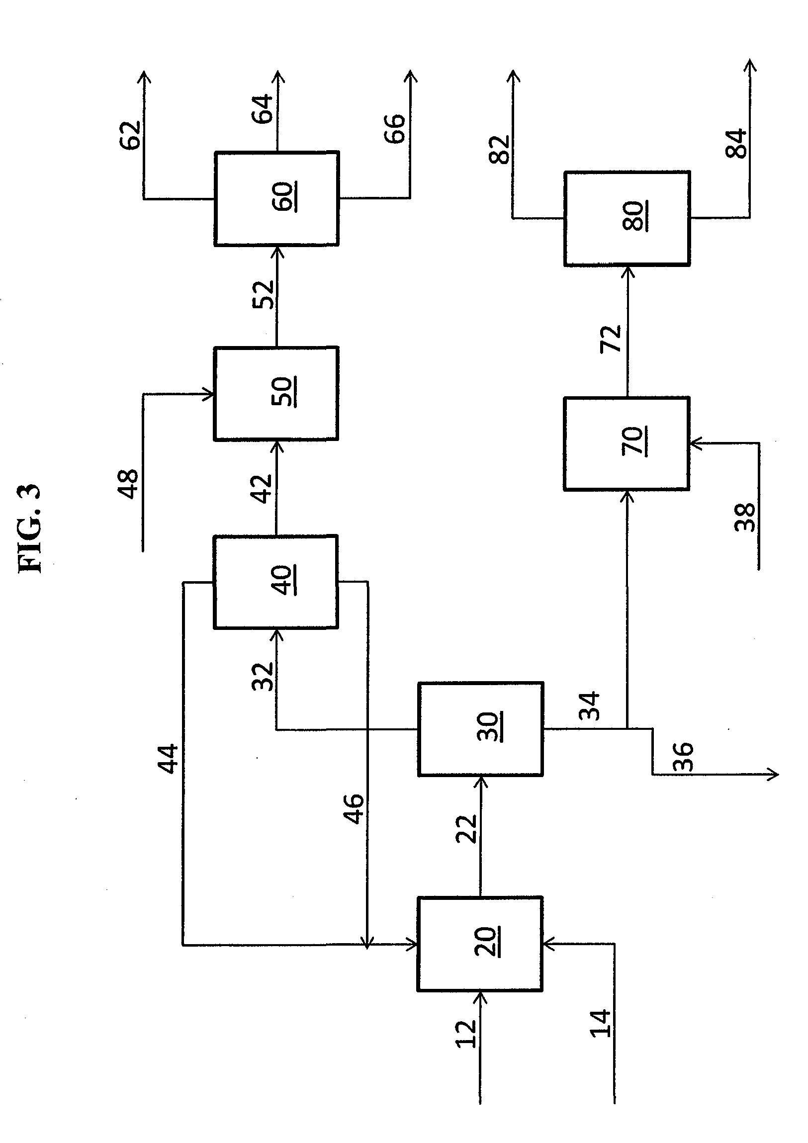 Functionalized monomers