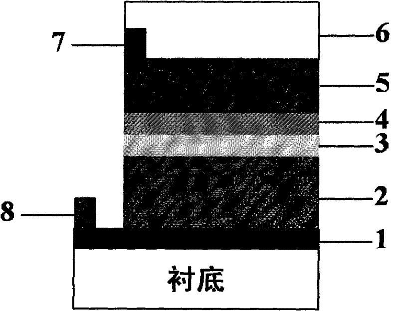 I2-II-IV-VI4 base thin film solar battery