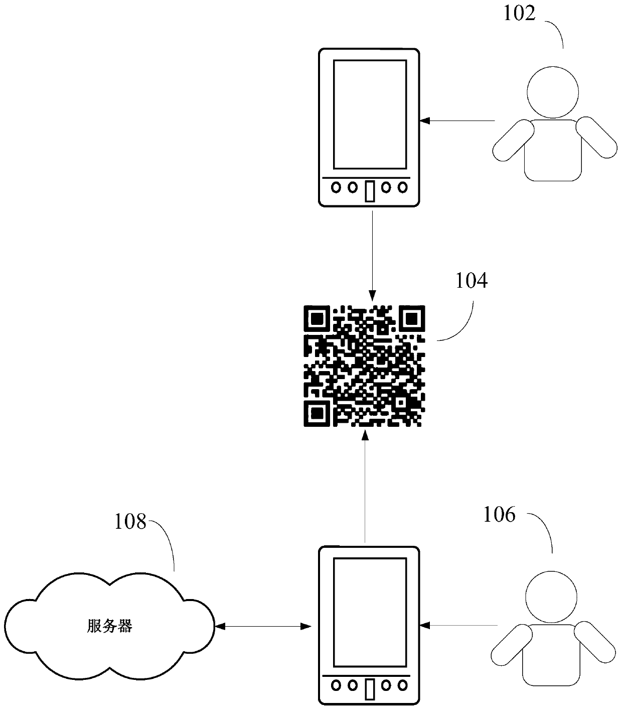 Two-dimensional code risk identification method and system