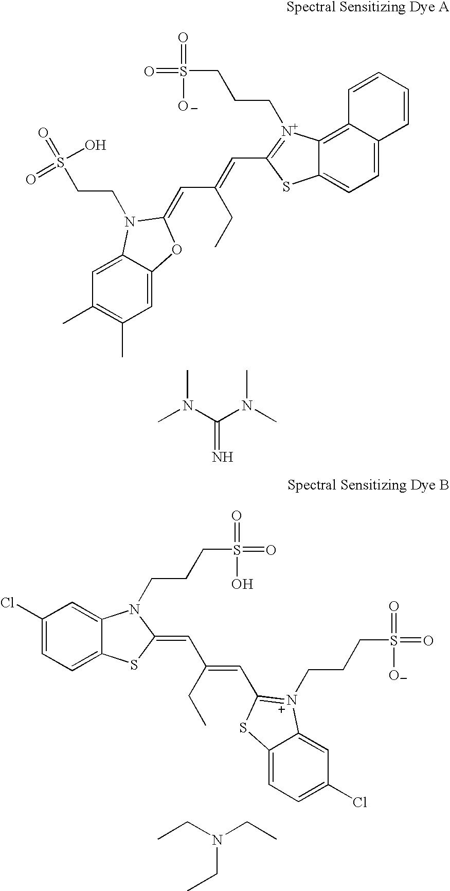 Silver halide emulsion containing iridium dopant