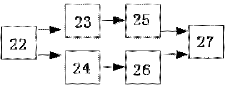 Wireless transmission device based on software radio filtering and method thereof