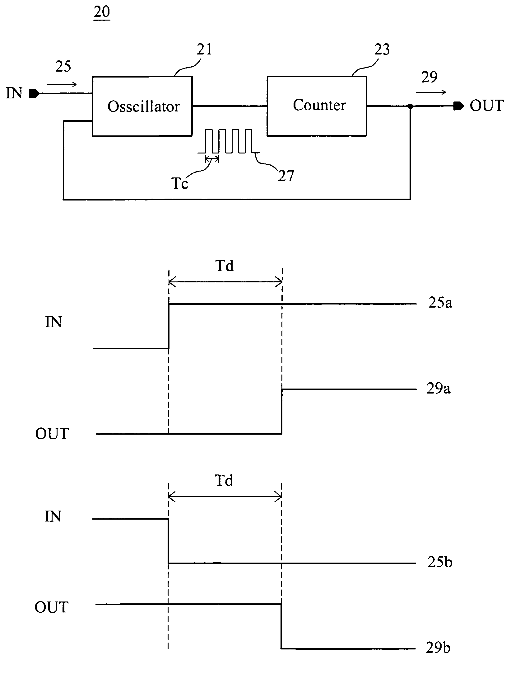 Delay unit