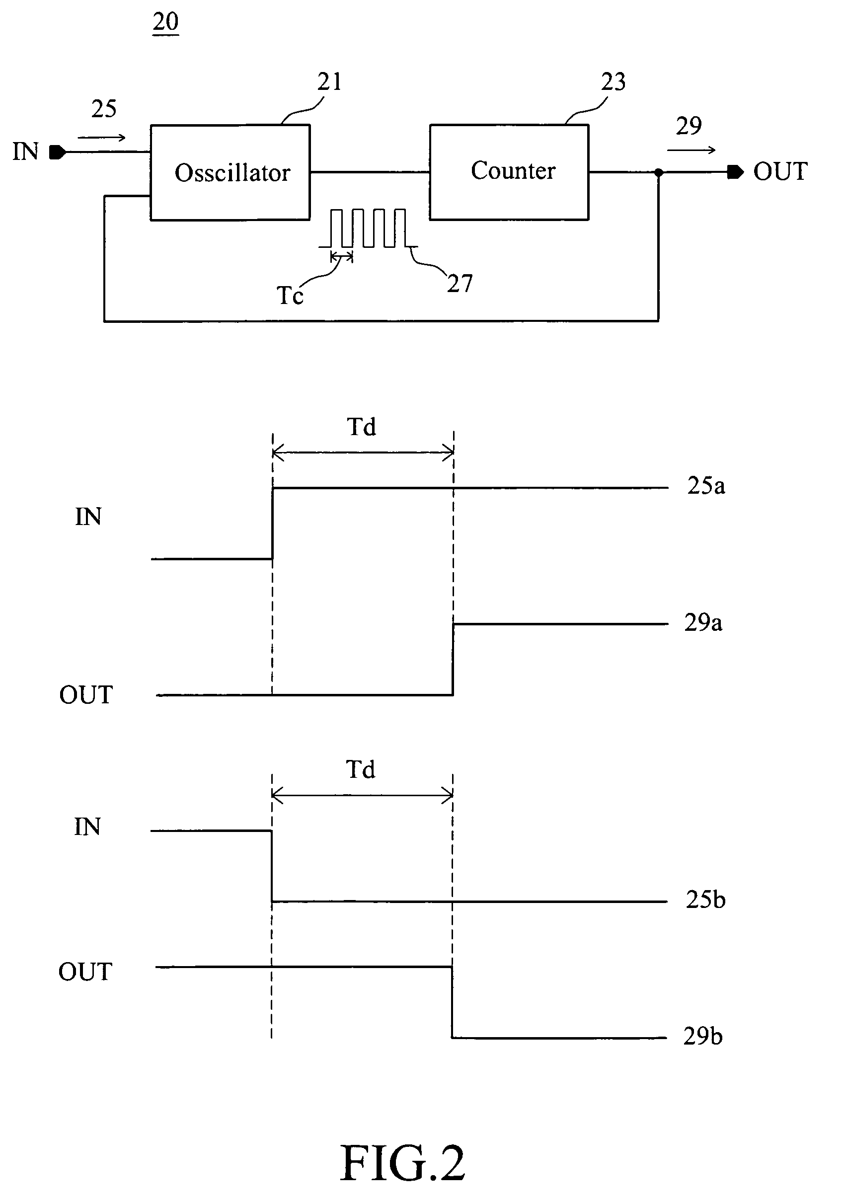 Delay unit