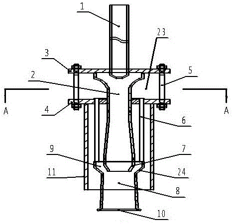 Low-nitrogen energy-saving combustion unit of combustor