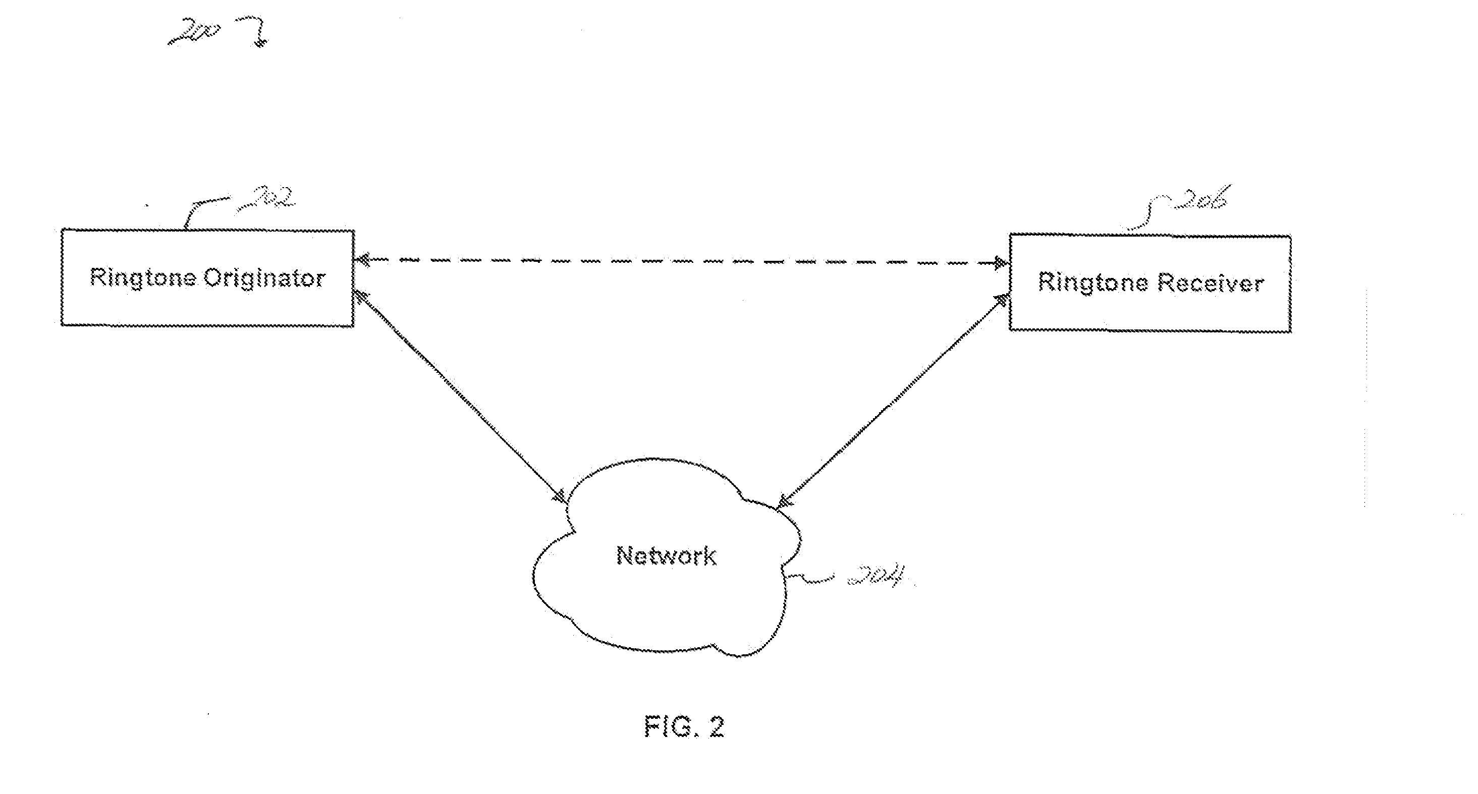 Methods and systems for ringtone definition sharing