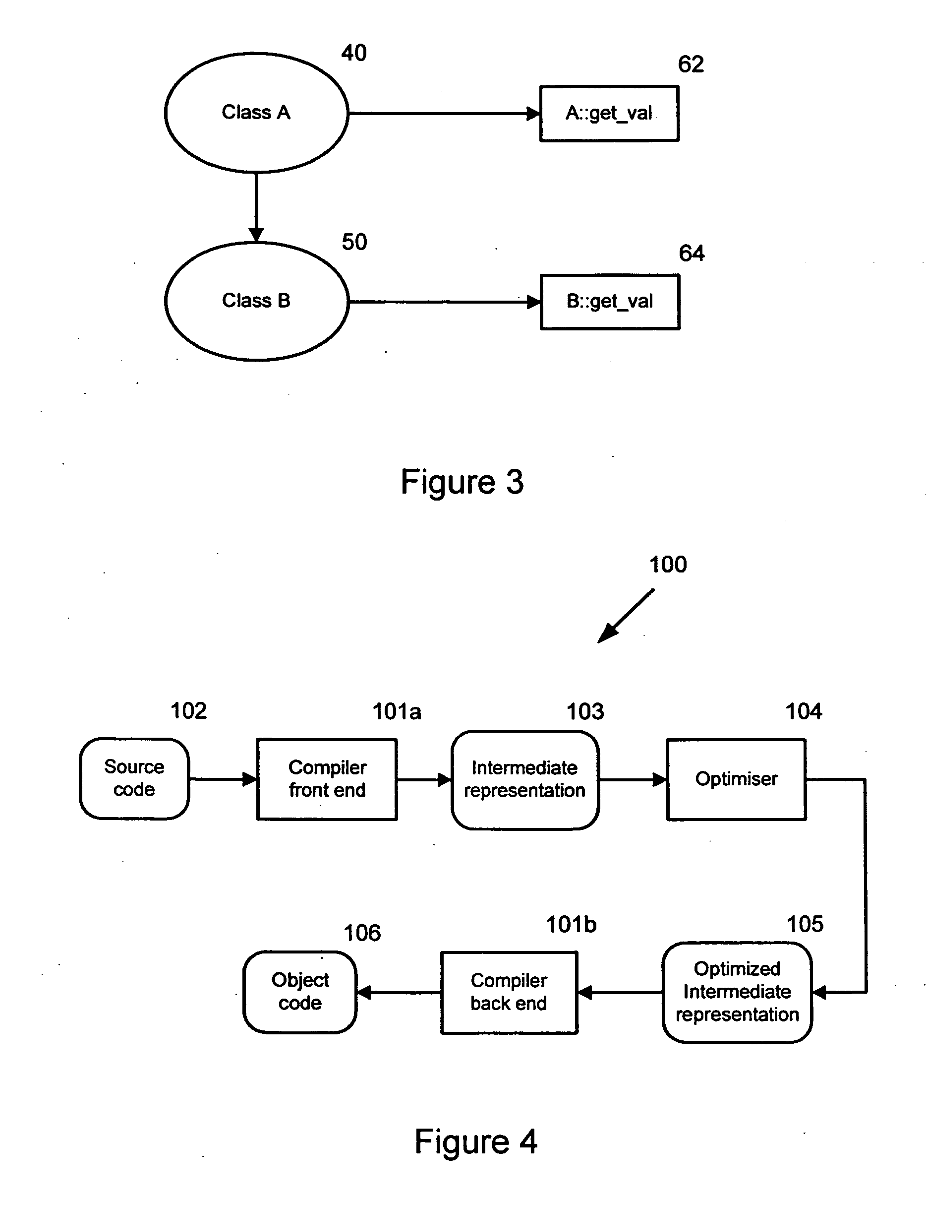 Method and apparatus for providing class hierarchy information for function devirtualization