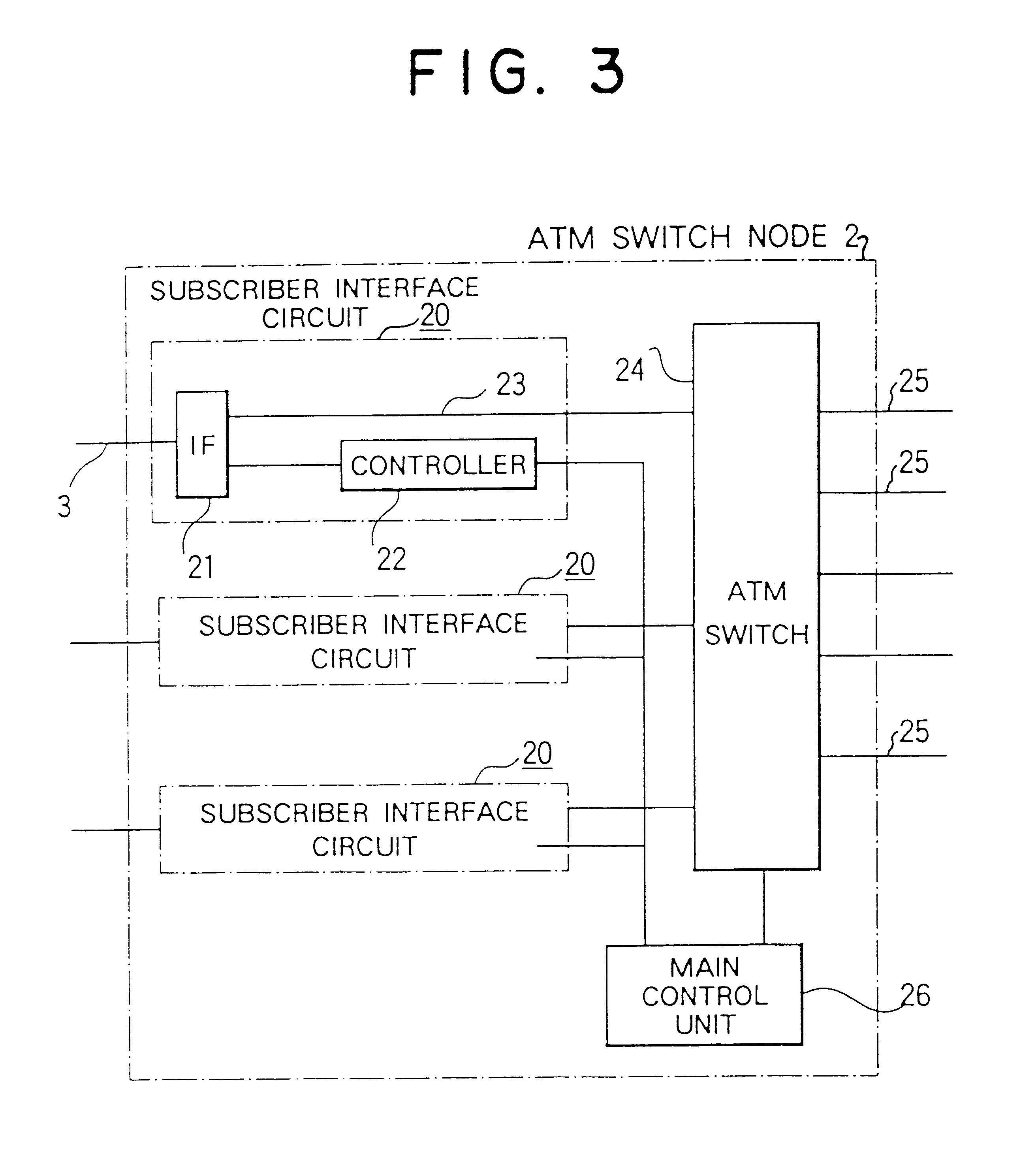 Broadband switching networks