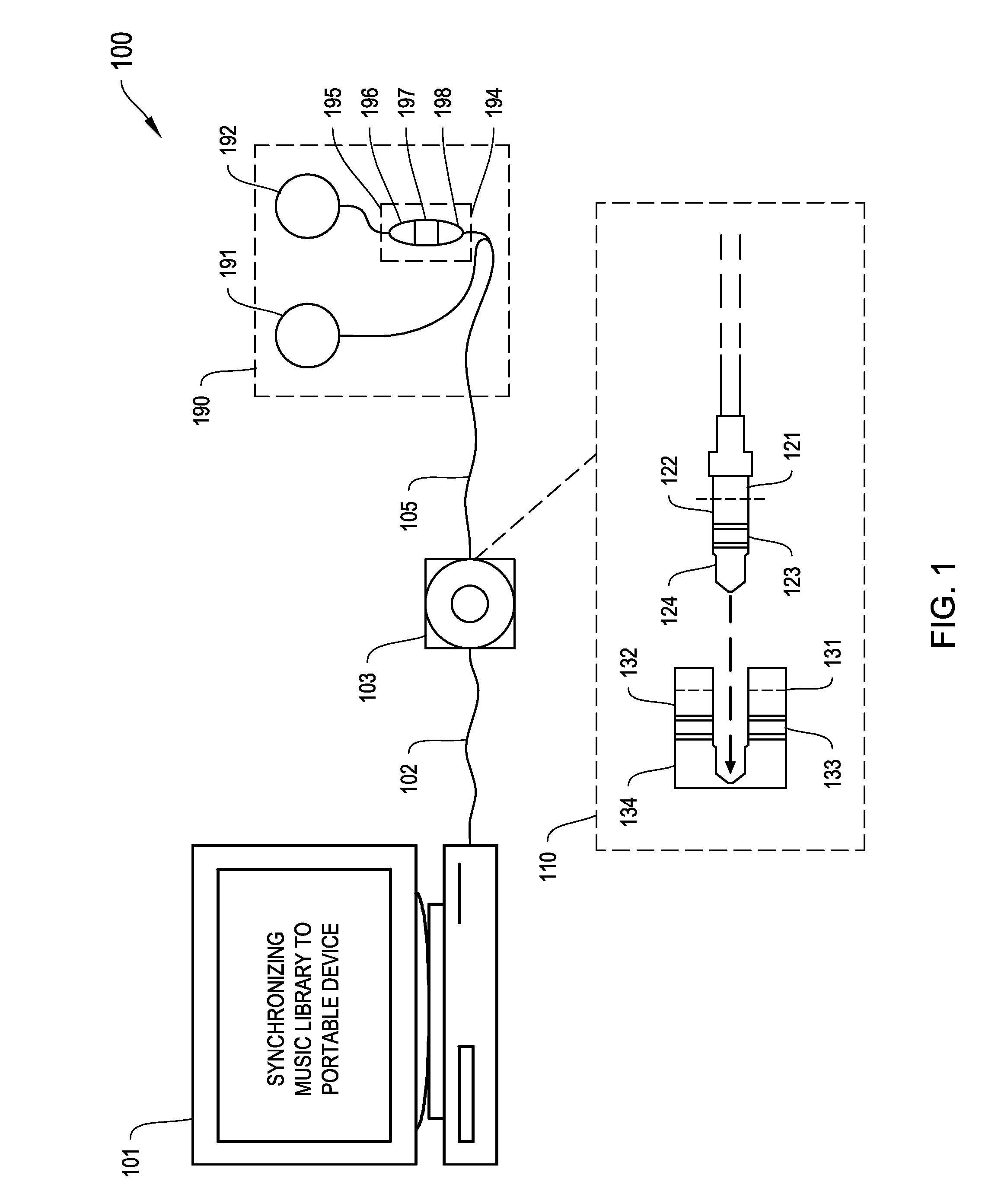 Electronic device control based on user gestures applied to a media headset