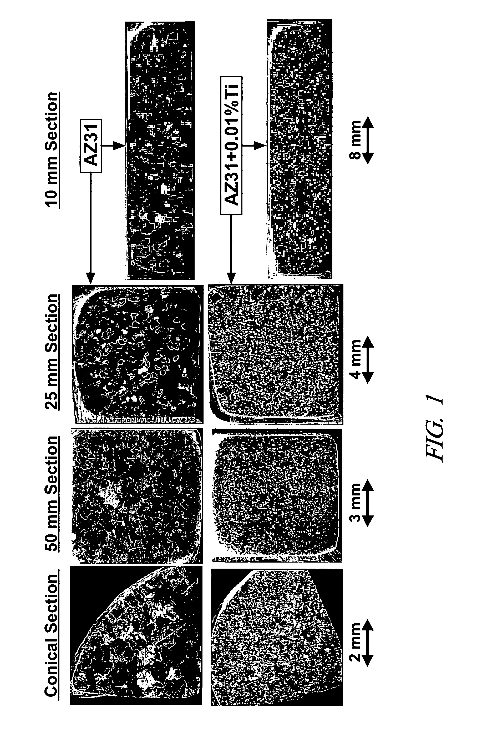 Magnesium grain-refining using titanium