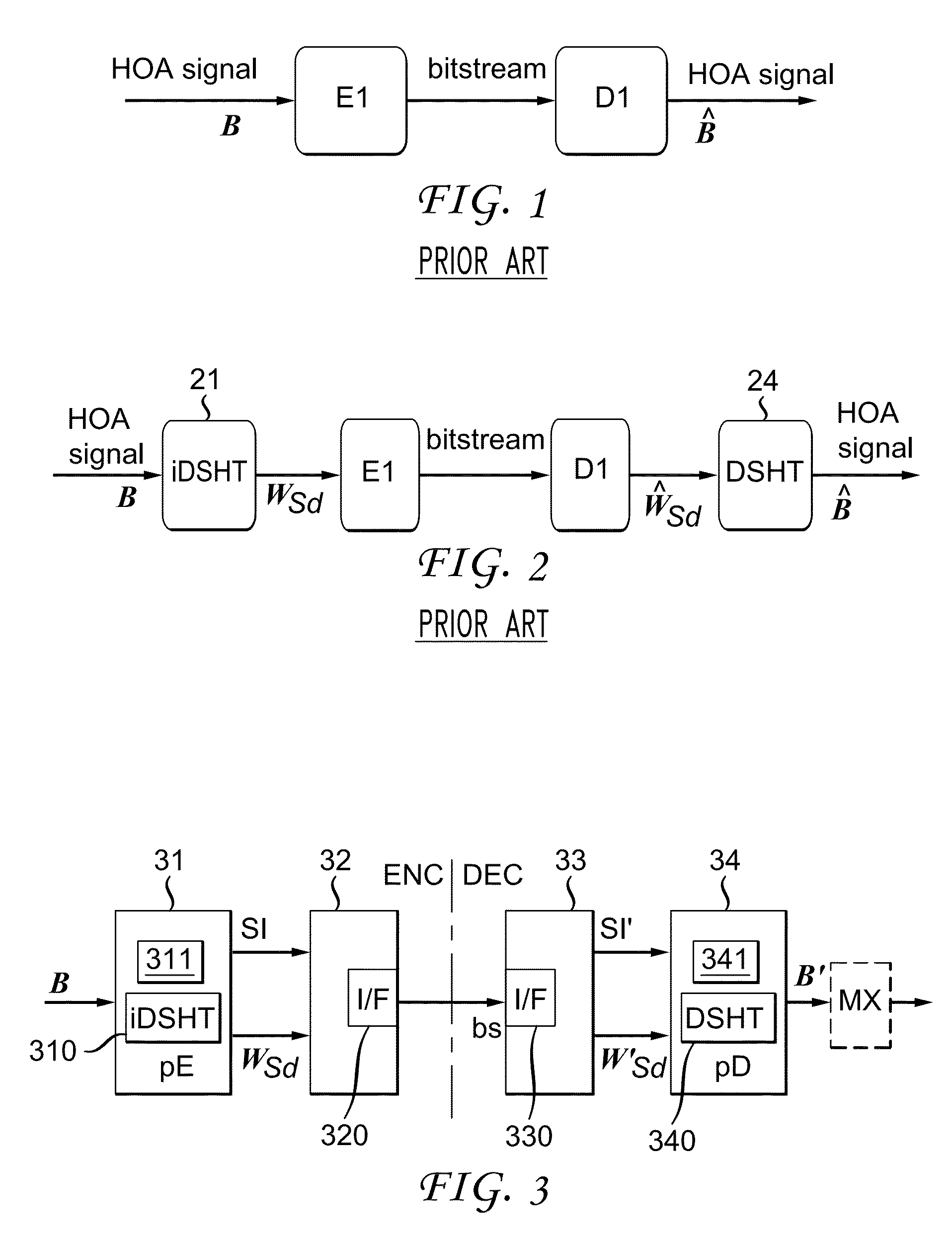 Method and apparatus for encoding multi-channel HOA audio signals for noise reduction, and method and apparatus for decoding multi-channel HOA audio signals for noise reduction