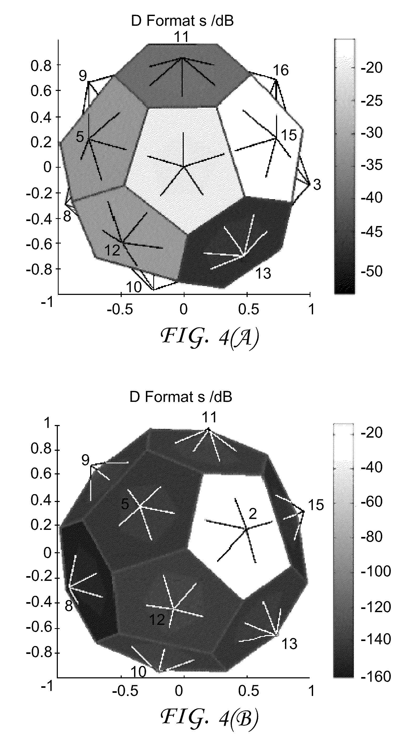 Method and apparatus for encoding multi-channel HOA audio signals for noise reduction, and method and apparatus for decoding multi-channel HOA audio signals for noise reduction