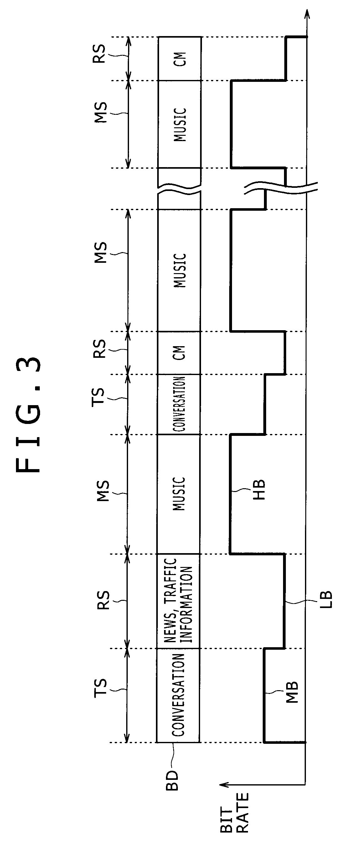 Data recording apparatus, data recording method, and data recording program