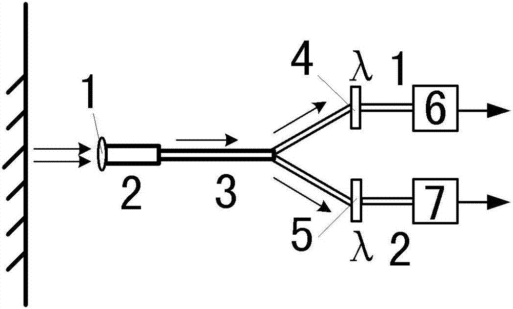 A non-contact measurement and positioning method and device for the surface temperature of a rotating blade