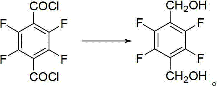 Preparation method of 2,3,5,6-tetrafluoro-1,4-benzenedimethanol