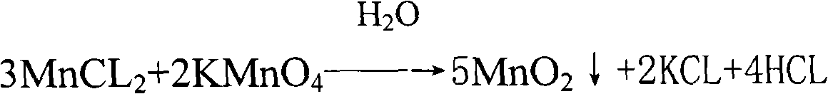 Method for environment-friendly utilization of copper-nickel-tungsten alloy