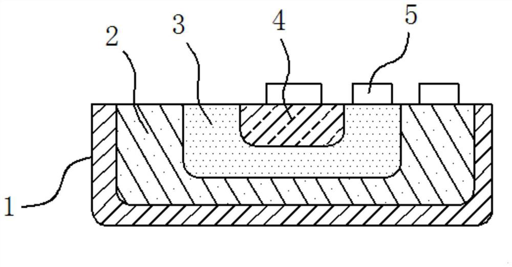 Semiconductor material, field effect transistor device, bipolar semiconductor and application