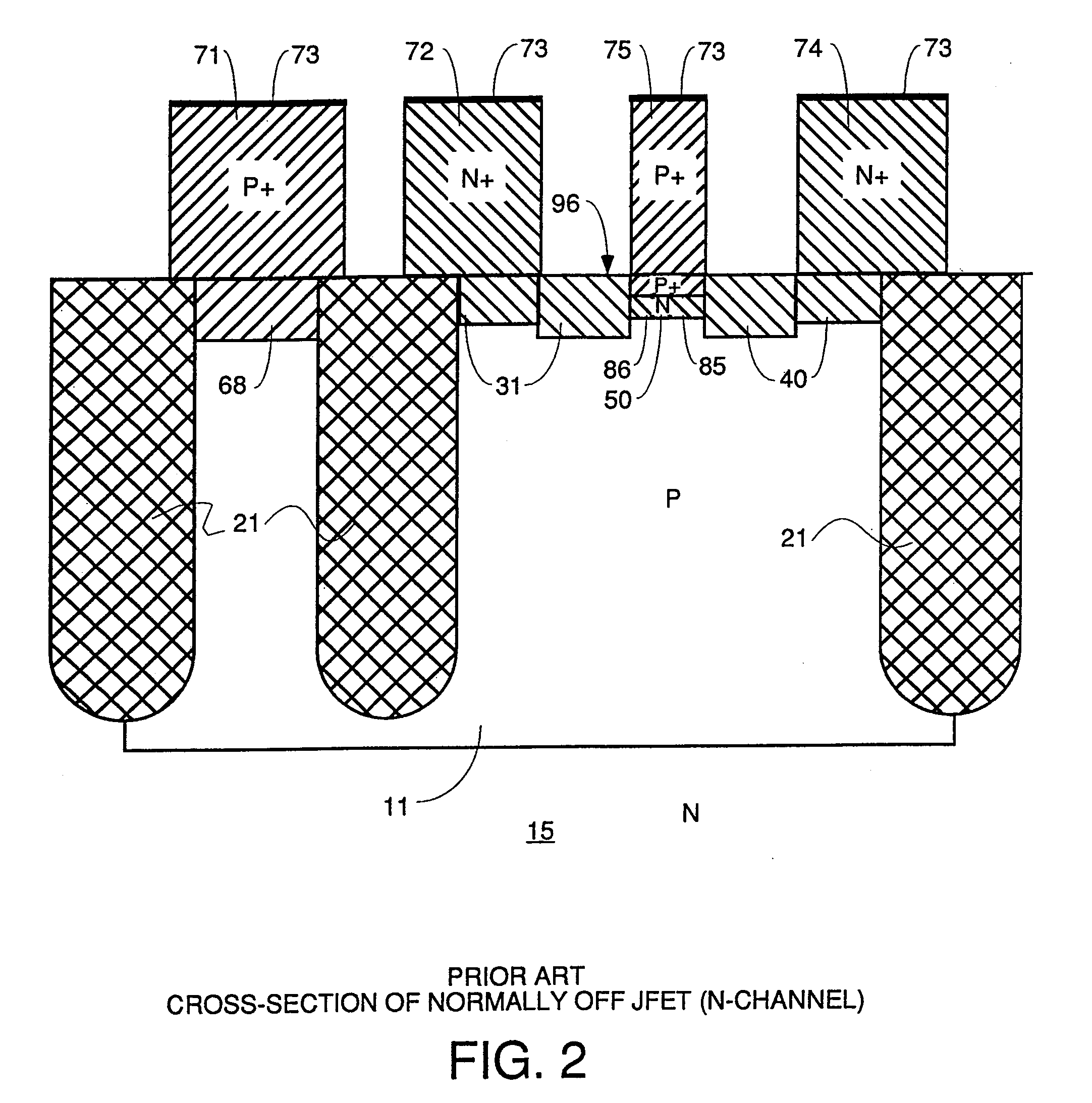 Self Aligned Gate JFET Structure and Method