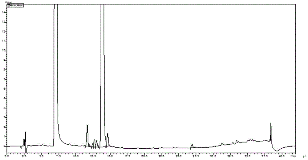 Optical stable desonide preparation