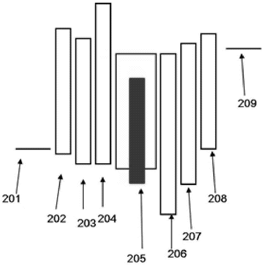 Quantum dot electroluminescent device