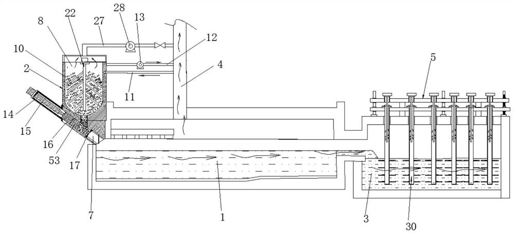 Melting device for glass fiber production