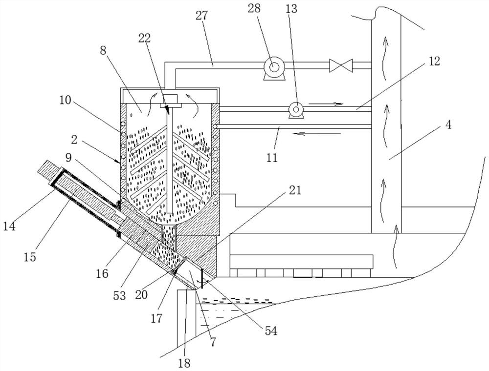 Melting device for glass fiber production