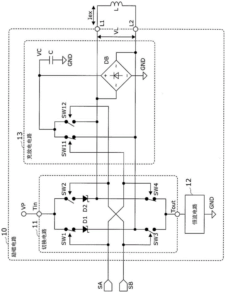 Excitation circuit of electromagnetic flowmeter and electromagnetic flowmeter