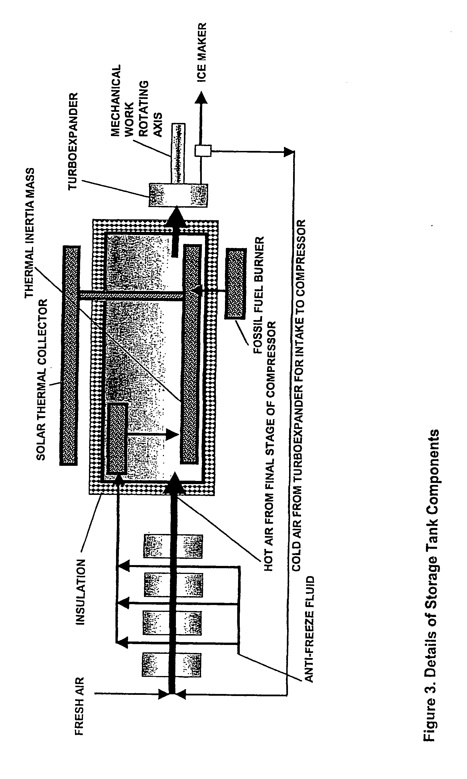 Method and apparatus for using wind turbines to generate and supply uninterrupted power to locations remote from the power grid